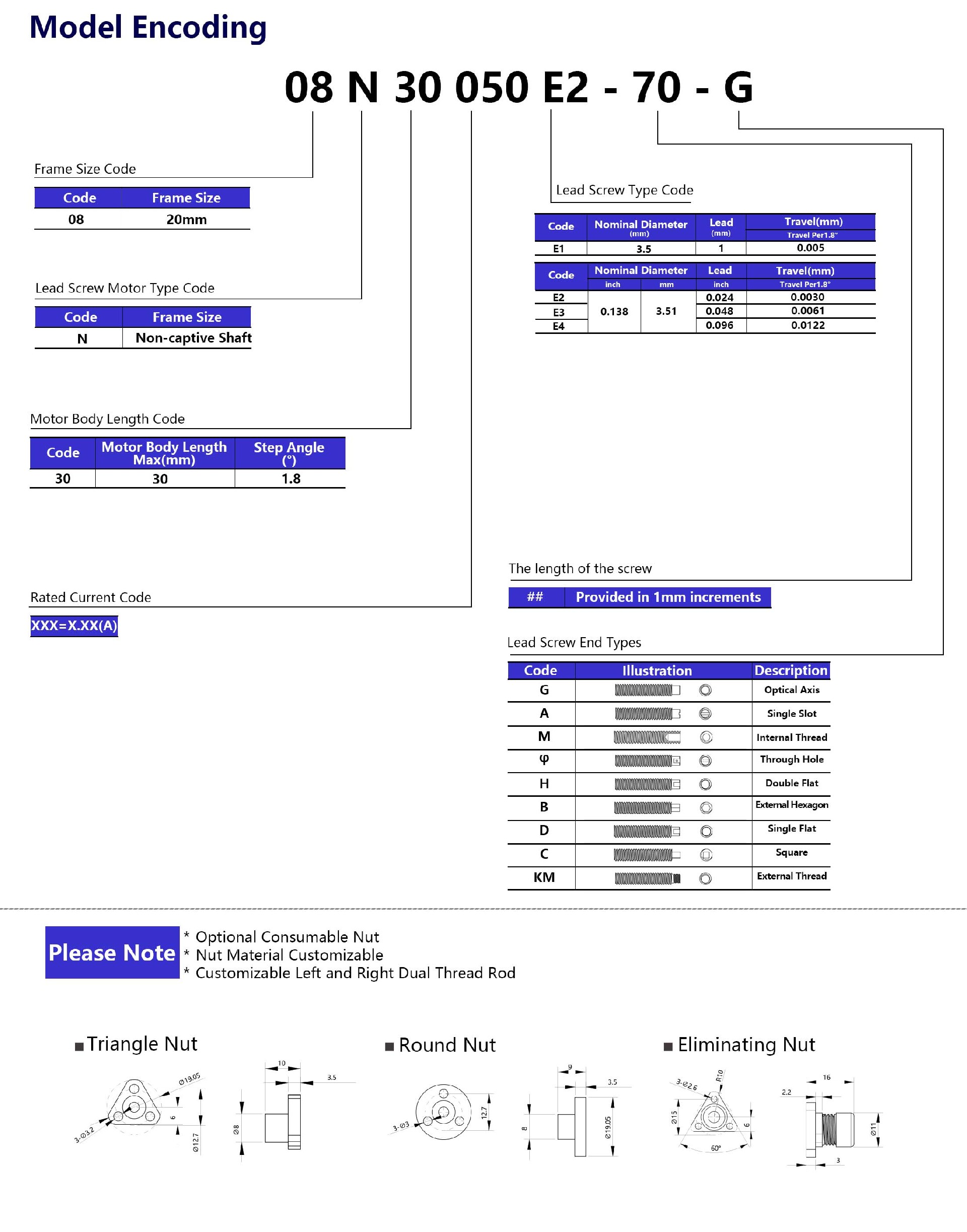 NEMA8-Non-captive-Hybrid-Linear-stepper-Motors.jpg