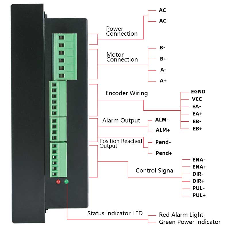 SSA-Series-Closed-Loop-Stepper-Driver1.jpg