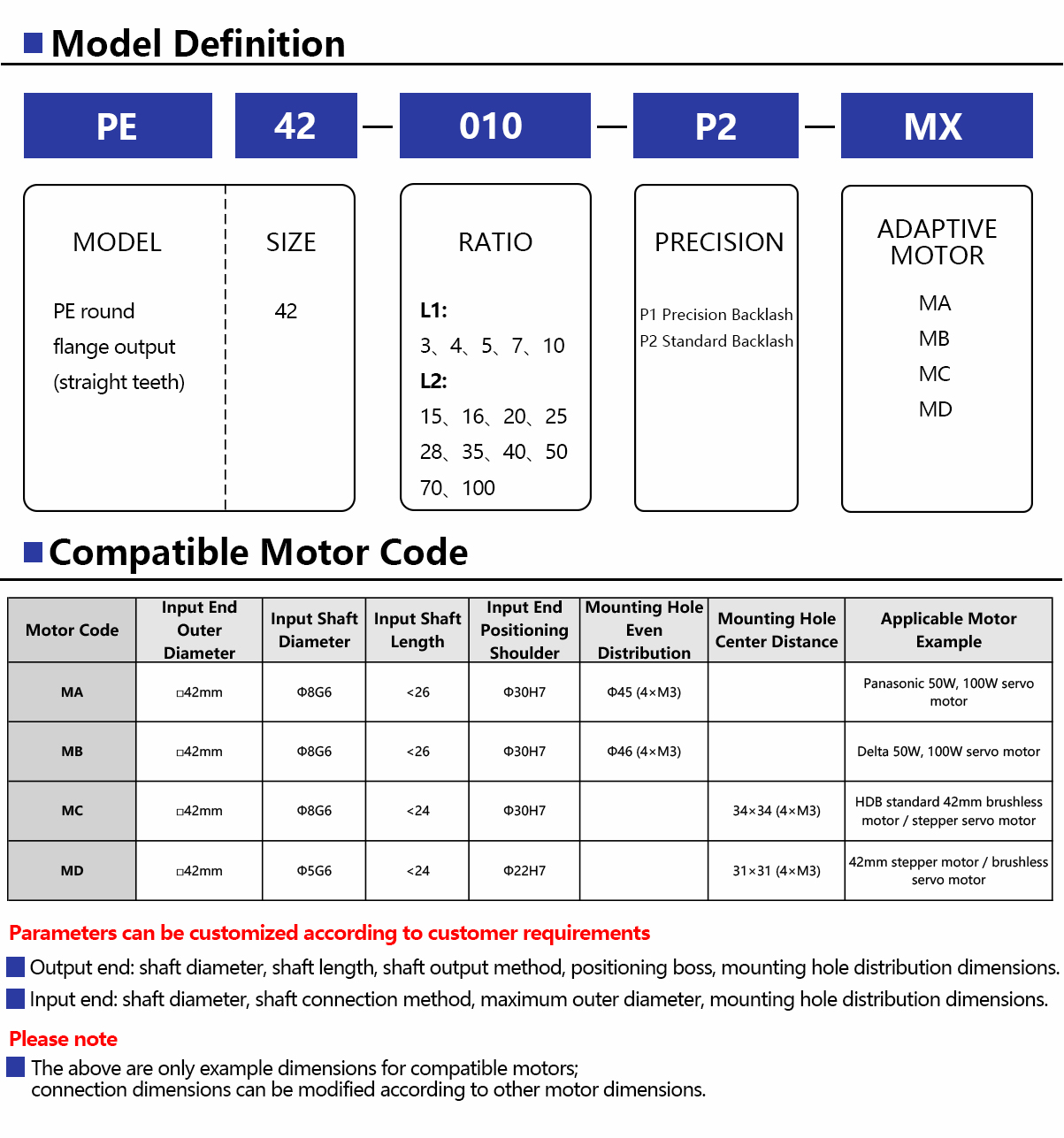 PE42 Precision Planetary Gearbox-1.jpg