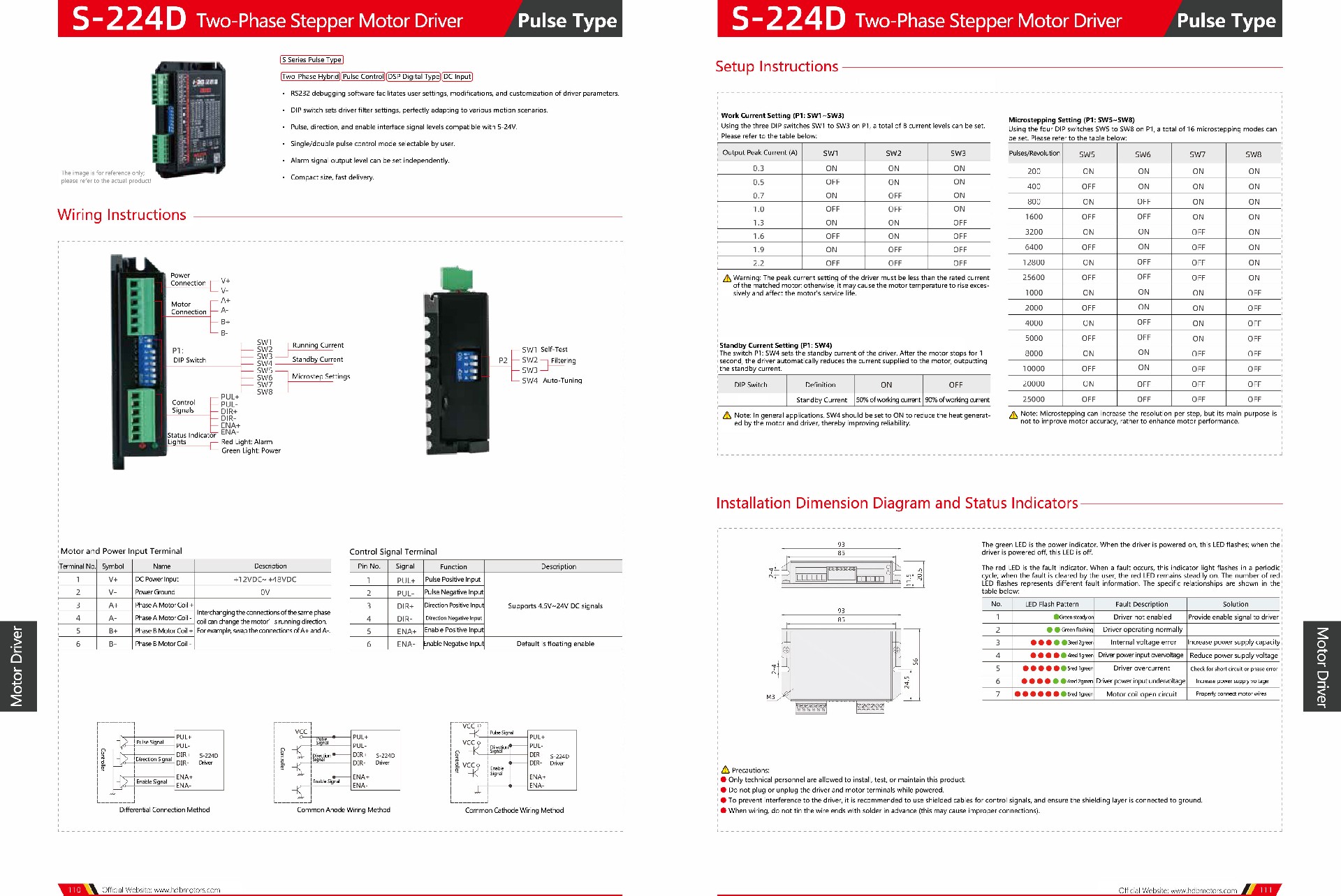 Two-Phase Stepper Motor Driver