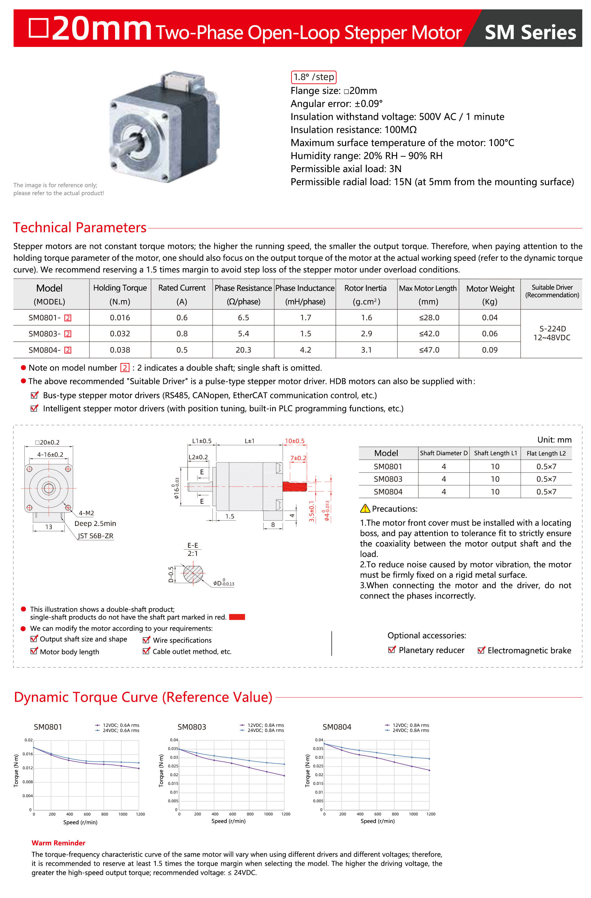 NEMA-8-20mm-Two-Phase-Open-Loop-Stepper-Motor1.jpg