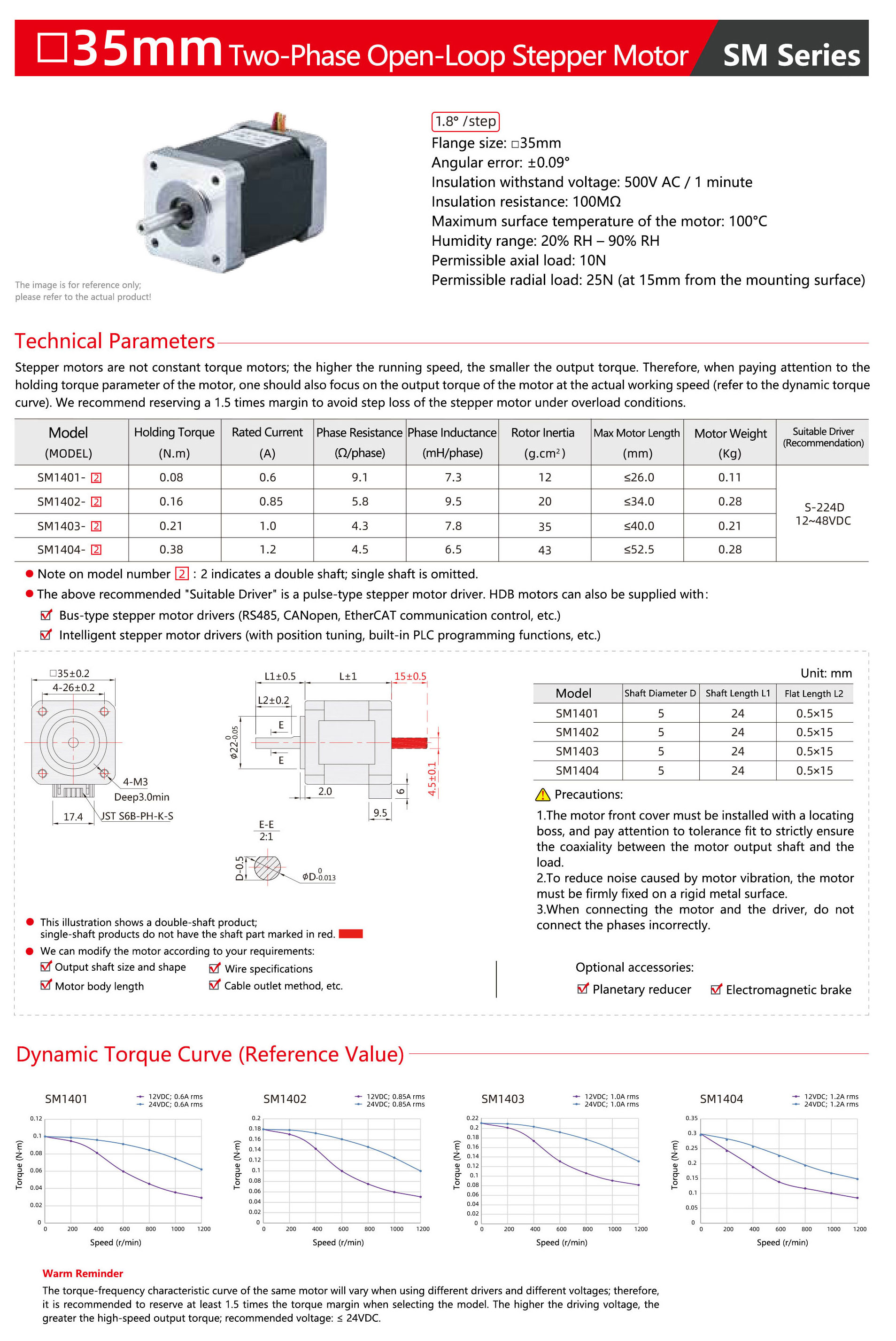 NEMA-14-35mm-Two-Phase-Open-Loop-Stepper-Motor-1.jpg