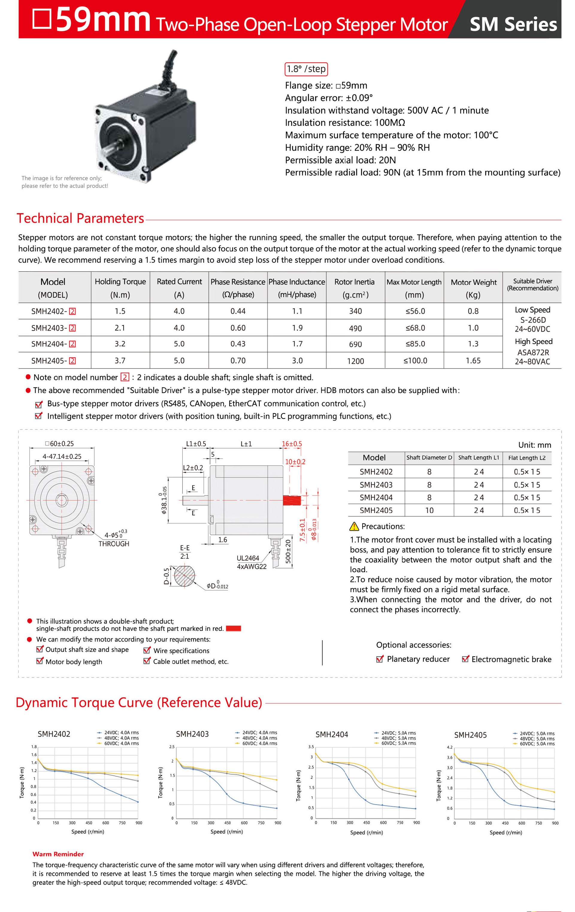 59mm-Two-Phase-Open-Loop-Stepper-Motor.jpg