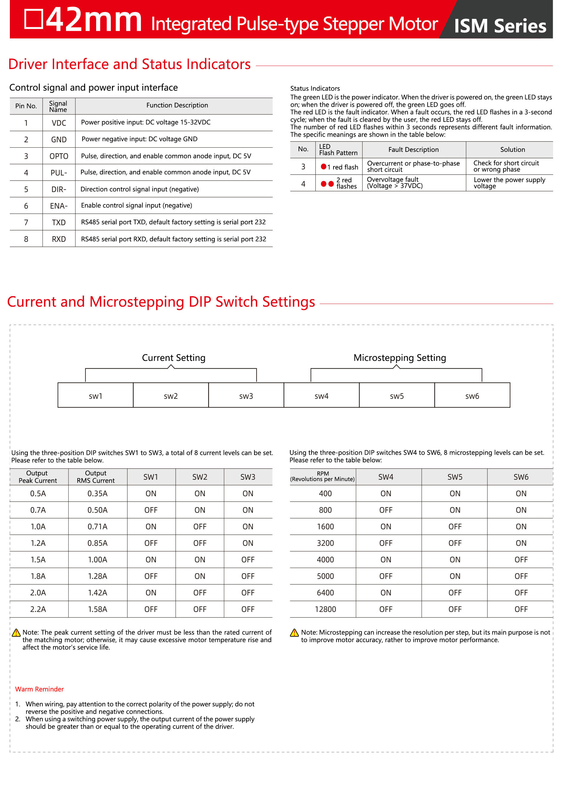 42mm-Integrated-Pulse-type-Stepper-Motor-2.jpg