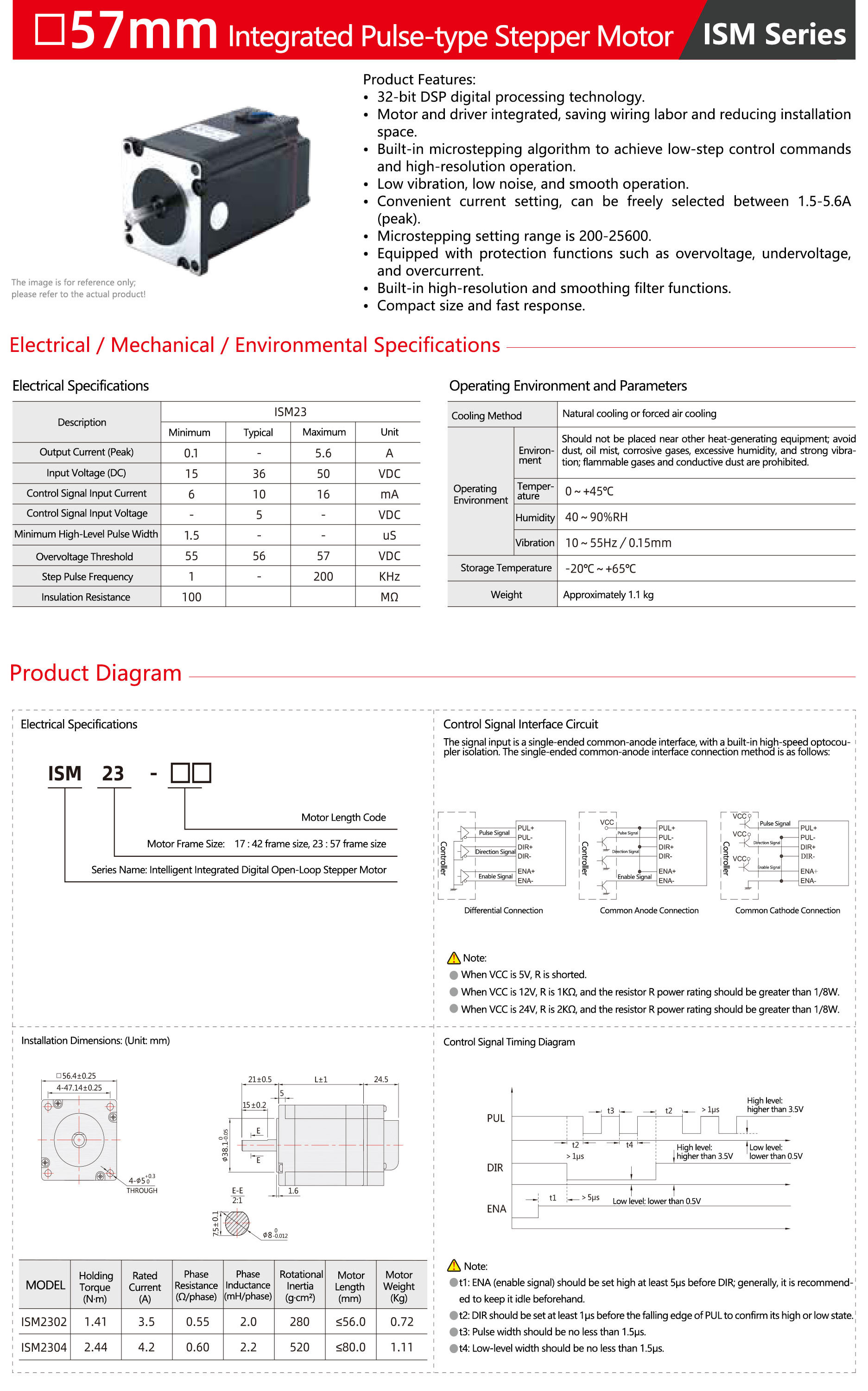 57mm-Integrated-Pulse-type-Stepper-Motor-1.jpg
