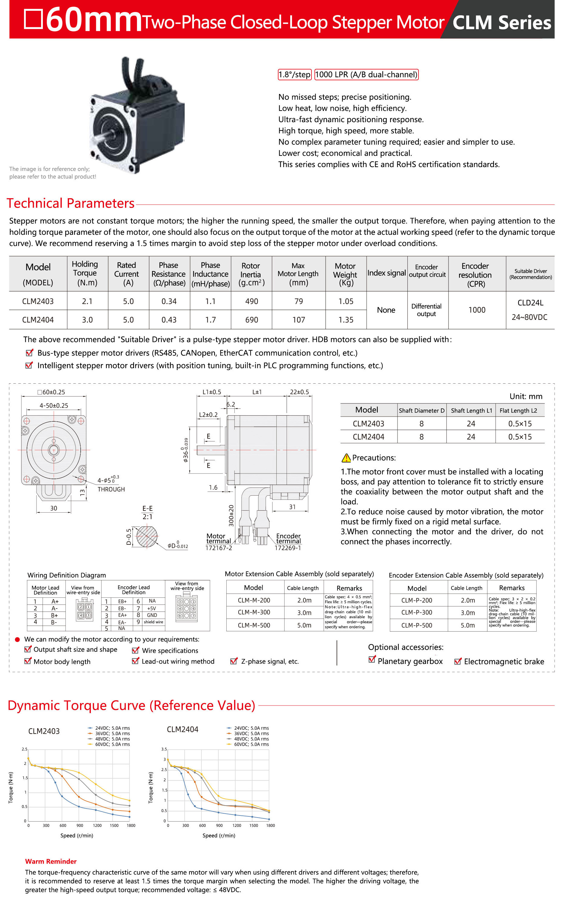 CLM-60mm-Two-Phase-Closed-Loop-Stepper-Motor-1.jpg