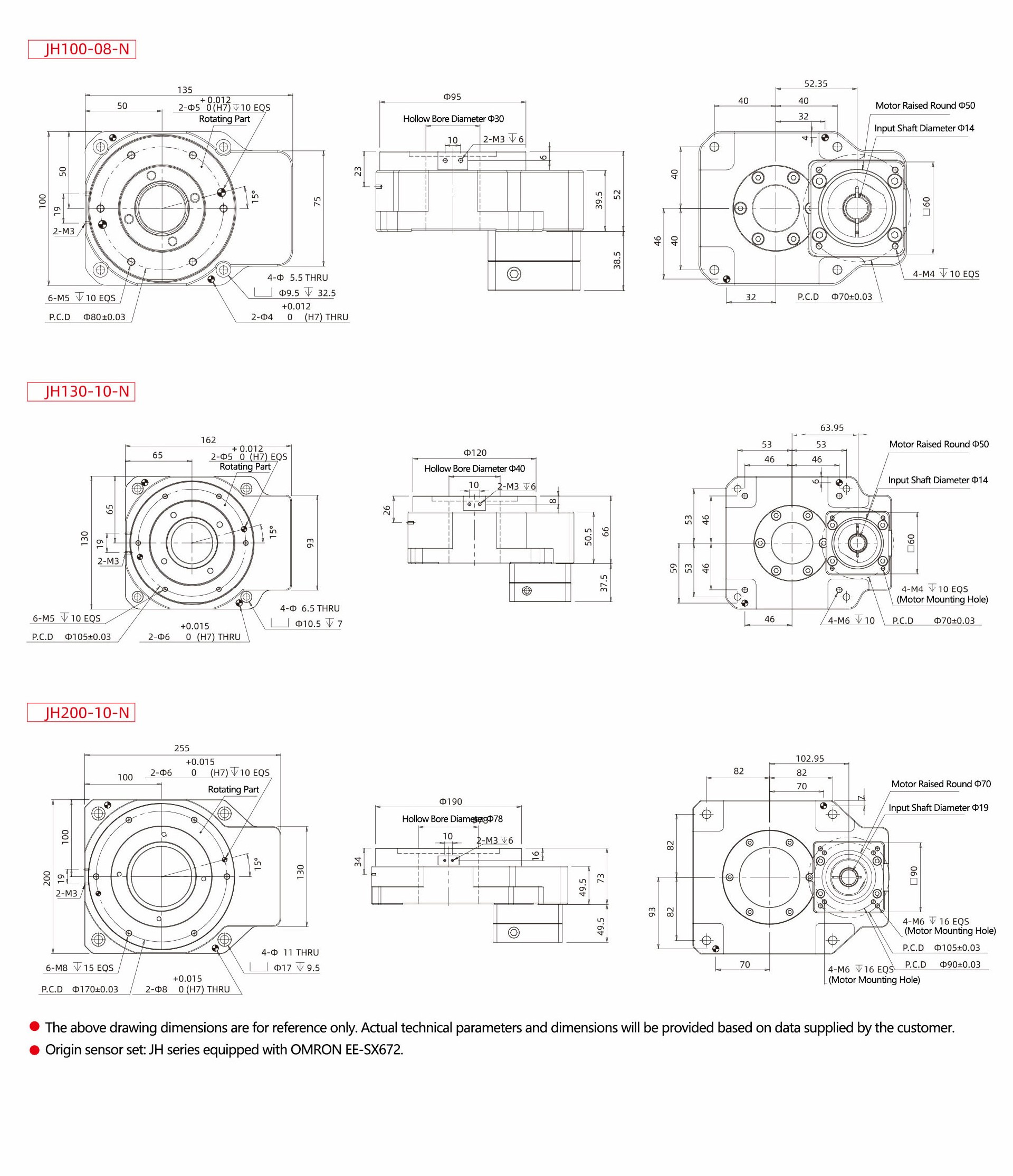 JH-Series-Hollow-Rotary-Platform-3.jpg