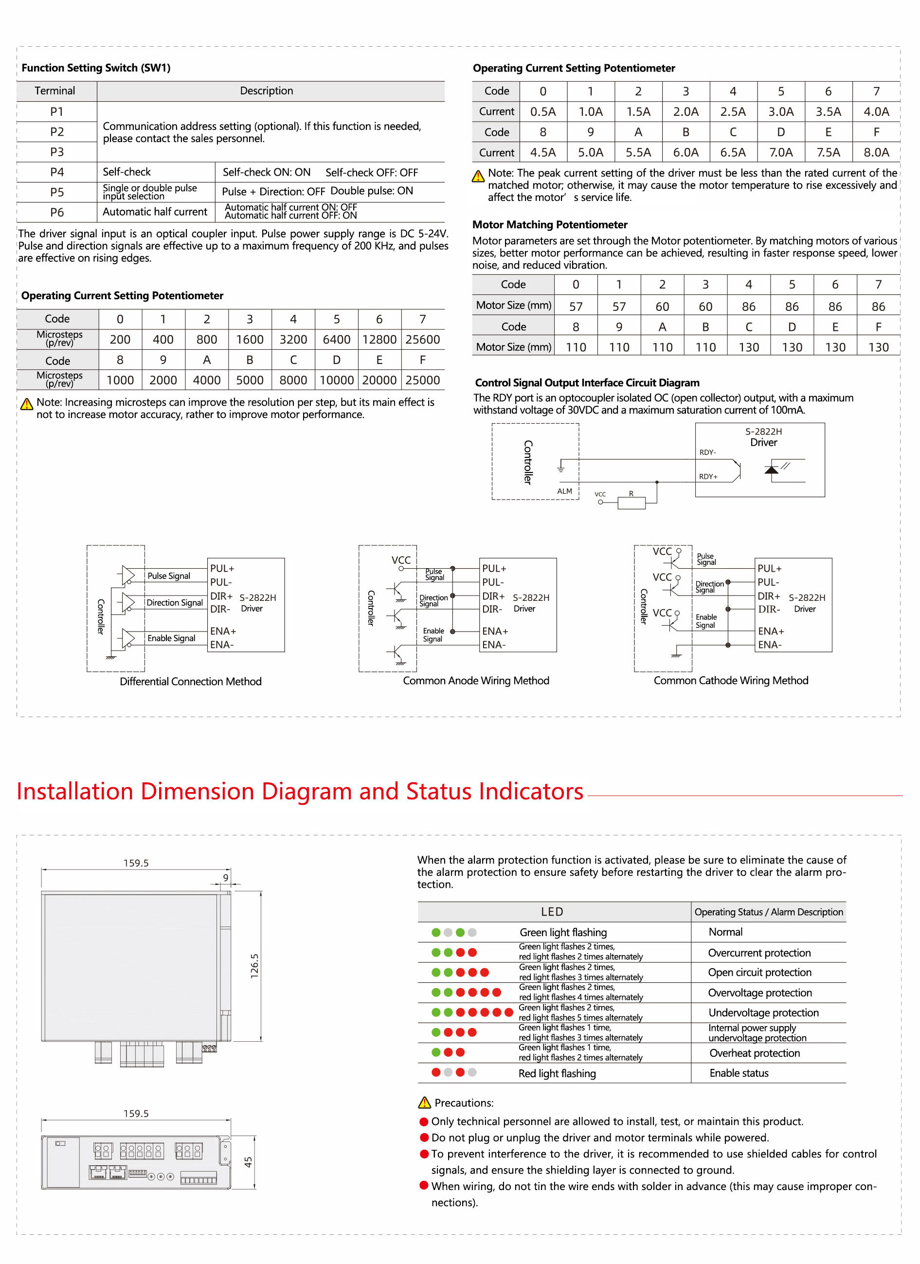 S-2822H-Two-Phase-Stepper-Motor-Driver-2.jpg