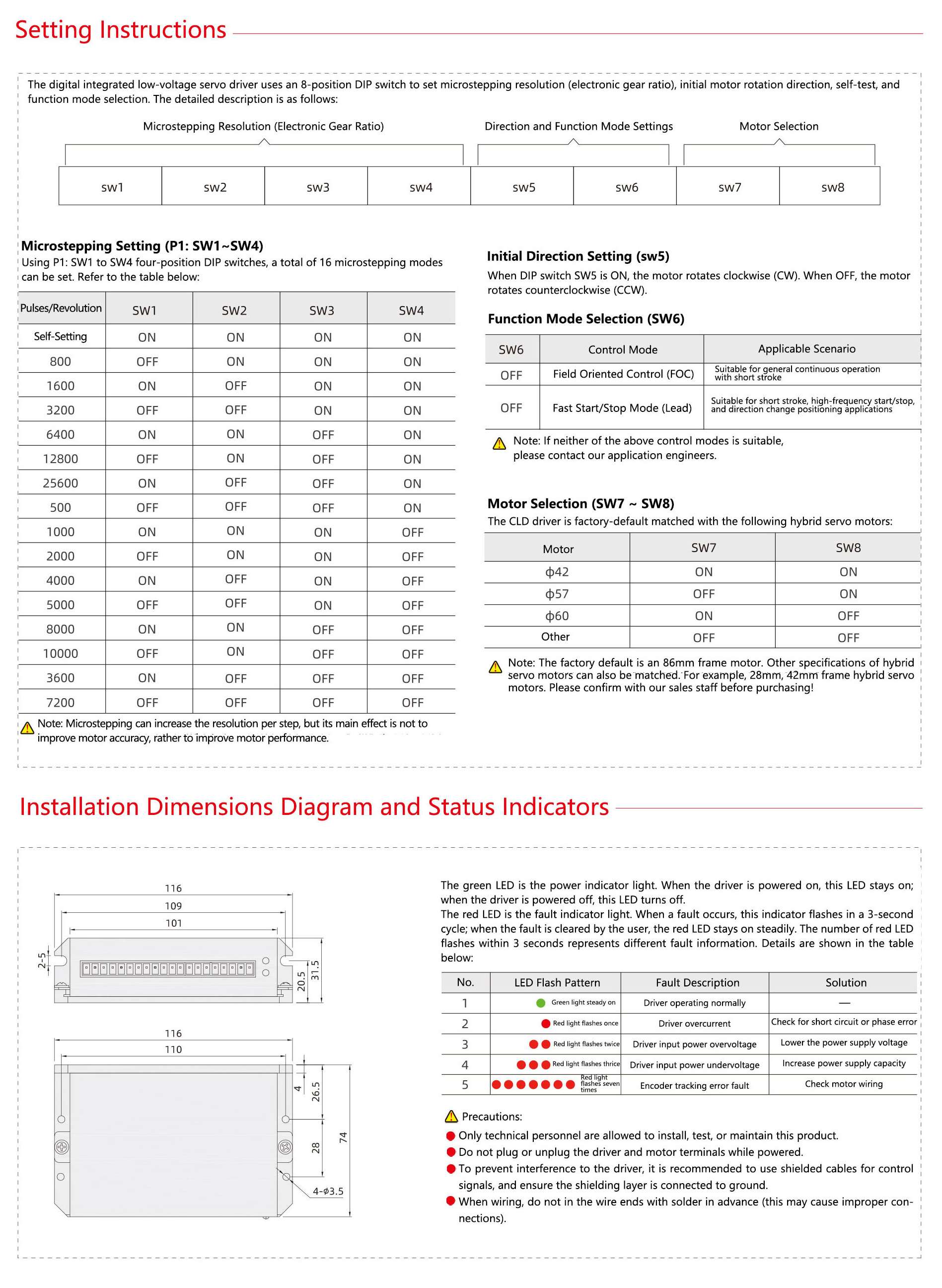CLD-Series-closed-Loop-Stepper-Motor-Driver-2.jpg