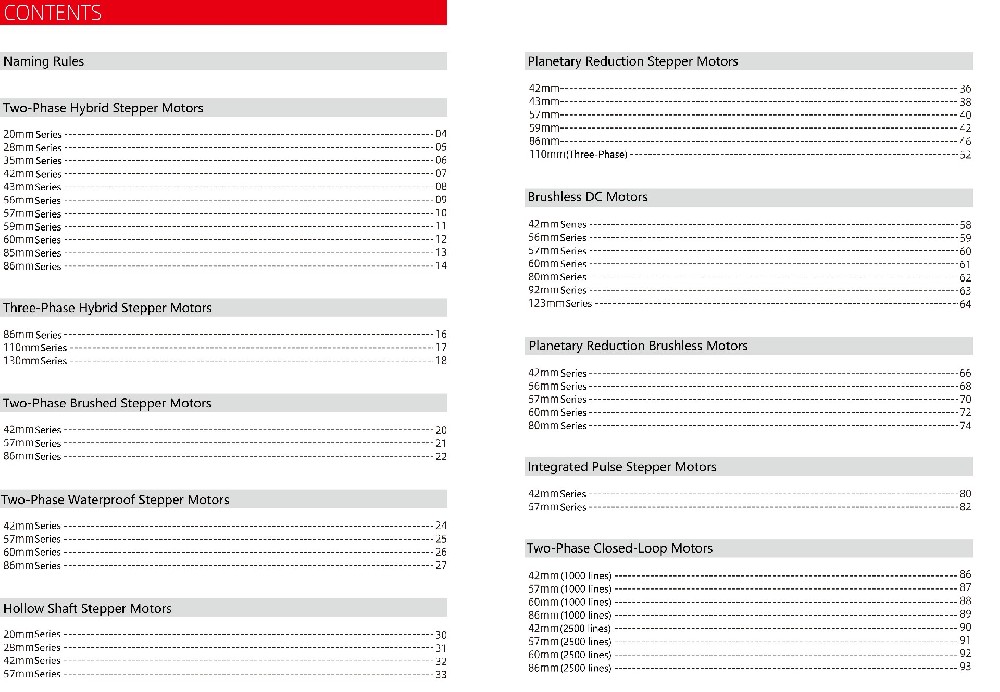 HDBMOTOR stepper motors and servo motor product categories overview